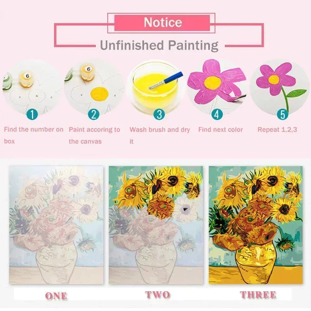 Kit de Pintura al Óleo DIY, Cr - Embroidery Translate reseña y precio