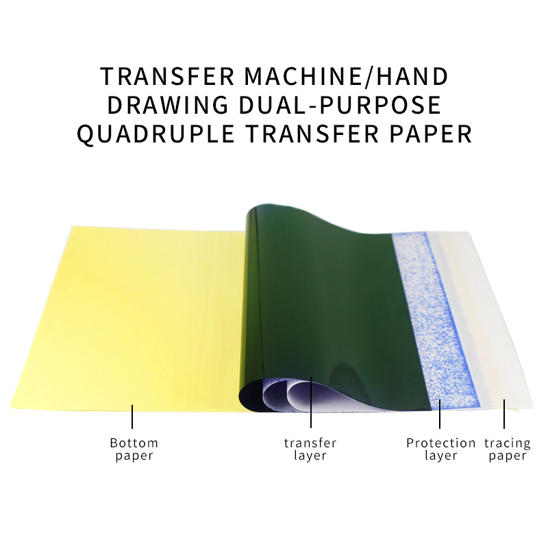 Papel Térmico para Plantillas  - Transfer Paper Carbon reseña y precio